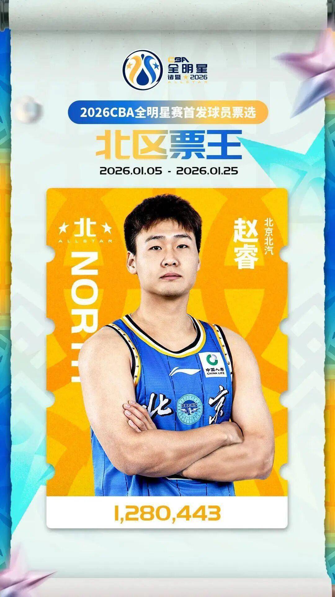 全明星周末比赛 全明星周末比赛
